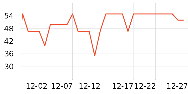 ����������ʷ�۸�