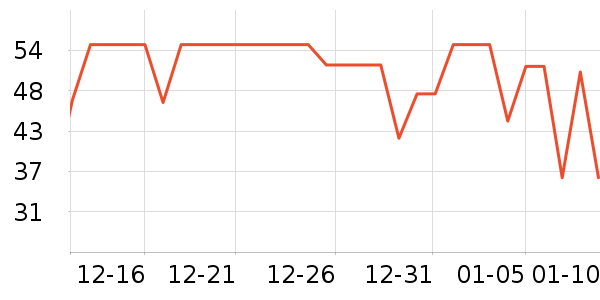 ����������ʷ�۸�