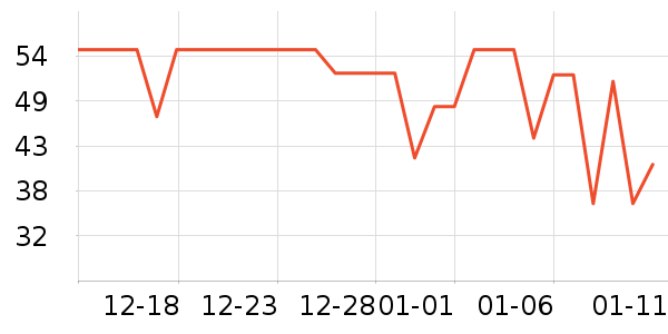 ����������ʷ�۸�