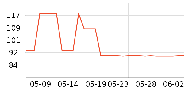 ����Դ��/��/����ʷ�۸�