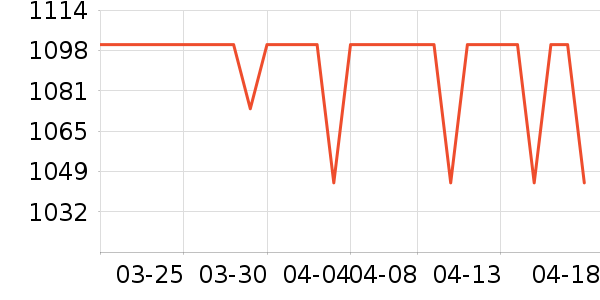 ˹�����ֱ���ʷ�۸�