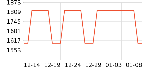 ��Ÿ�ֱ���ʷ�۸�