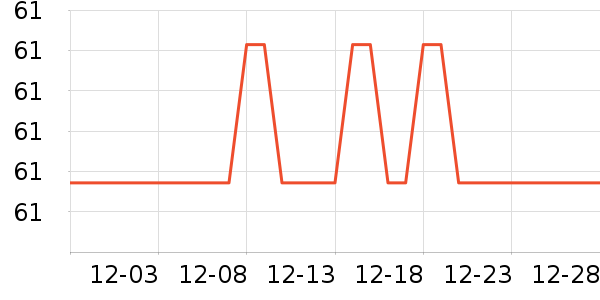 ������������/˿����ʷ�۸�