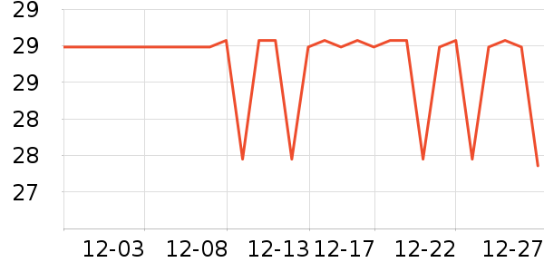 �󸻵Ϲ���ʳ��ʷ�۸�