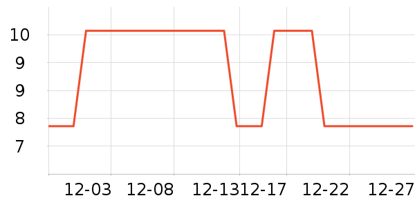 ��ɽ��������ʷ�۸�