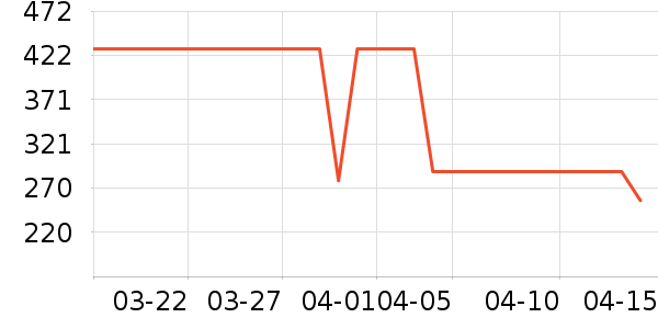 ��Ϊ�ֻ�ɢ������ʷ�۸�