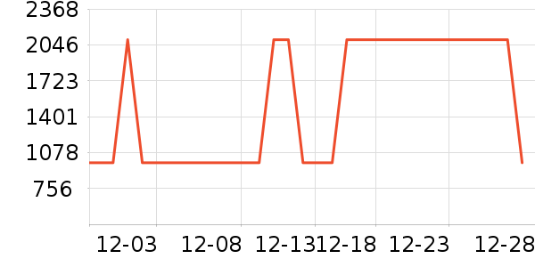 ���η�����ʷ�۸�