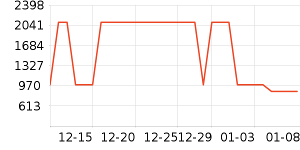 ���η�����ʷ�۸�