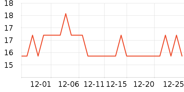 ��ʿ����Ͳ��/�����ʷ�۸�