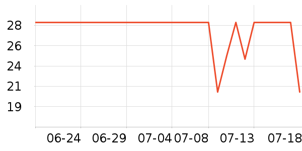 Ӿ�ֱ���Ӿ�þ���ʷ�۸�