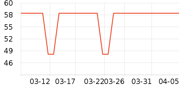 ����ׯ�����̲�Ʒ��ʷ�۸�