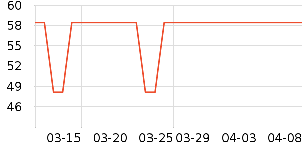����ׯ�����̲�Ʒ��ʷ�۸�