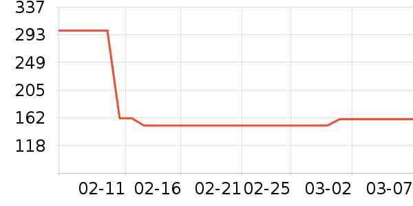 ���廤����װ��ʷ�۸�