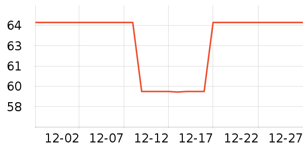 ��̺/�ص���ʷ�۸�