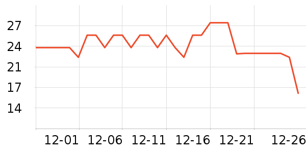 ���㱦������������ʷ�۸�