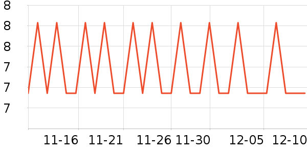 ������������ʳ��ʷ�۸�