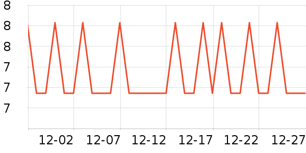 ������������ʳ��ʷ�۸�