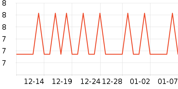 ������������ʳ��ʷ�۸�