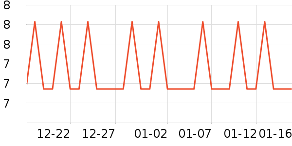 ������������ʳ��ʷ�۸�