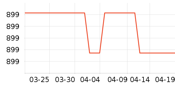 ���ı���/�����ʷ�۸�