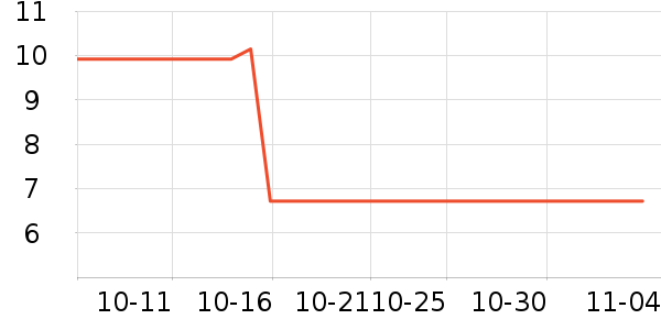 �ȱ��ޱ���/������ʷ�۸�