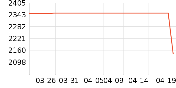 Ħ��ˮ����ʷ�۸�