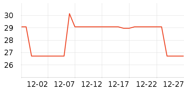 �ۺ���������Ʒ��ʷ�۸�