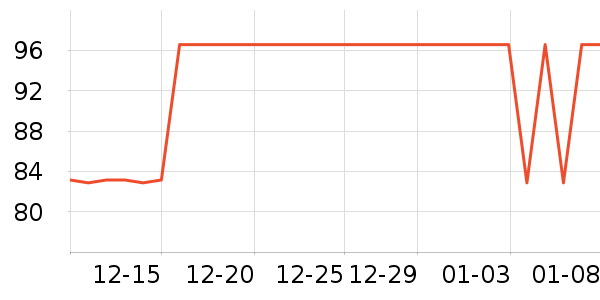 ��̺/�ص���ʷ�۸�