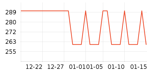 ��ɭ���տ�¯��ʷ�۸�