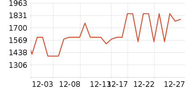 ��������������ʷ�۸�