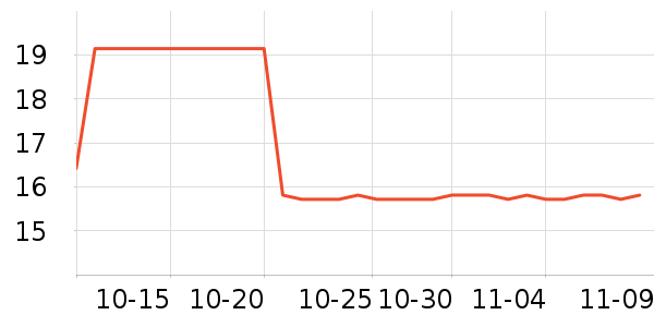 ����ʼǱ������ʷ�۸�