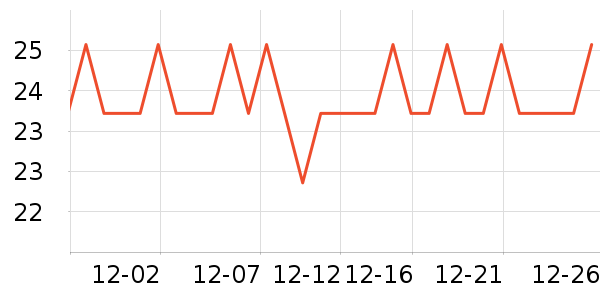 ʮ�½ᾧ���÷�����ʷ�۸�