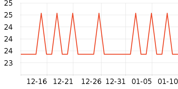 ʮ�½ᾧ���÷�����ʷ�۸�