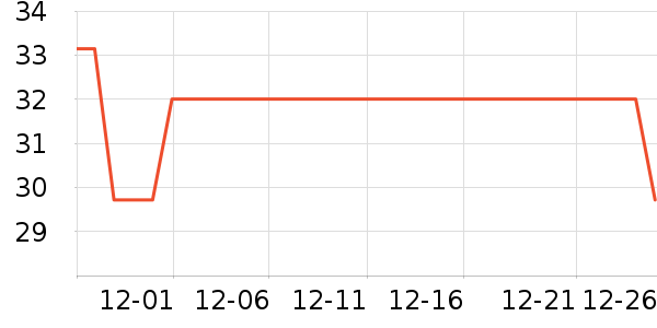 ����������ʳ��ʷ�۸�