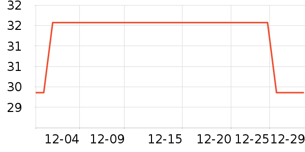 ����������ʳ��ʷ�۸�