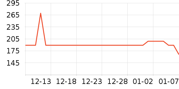 SmartGames����/�Թ�/ħ��/���������ʷ�۸�