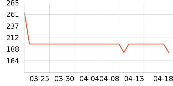 SmartGames����/�Թ�/ħ��/���������ʷ�۸�