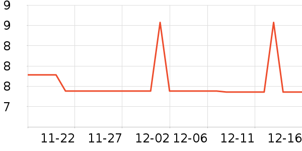 ������������ʳ��ʷ�۸�