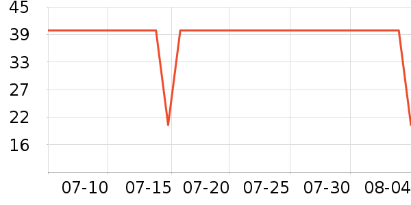 ��ʿ�ȫ������ʷ�۸�