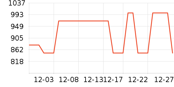 �����ɳ������������ʷ�۸�