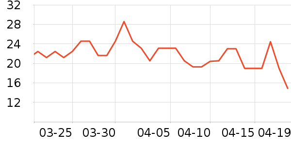 �ݽܳ�������������ʷ�۸�