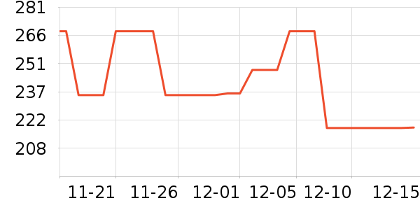 ��Ь/��ѥ��ʷ�۸�