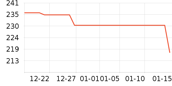 ���޷���ʷ�۸�