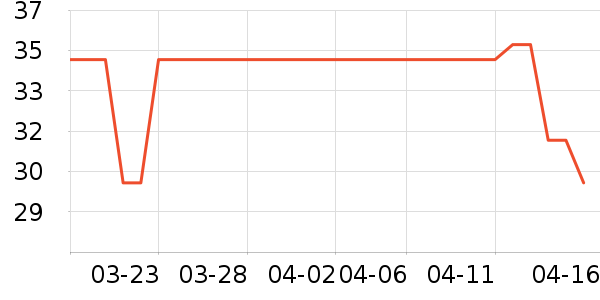 ��������ϴ��Һ/����ʷ�۸�