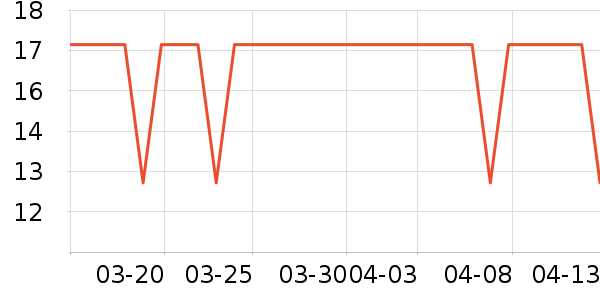 �������Ź�������ʷ�۸�