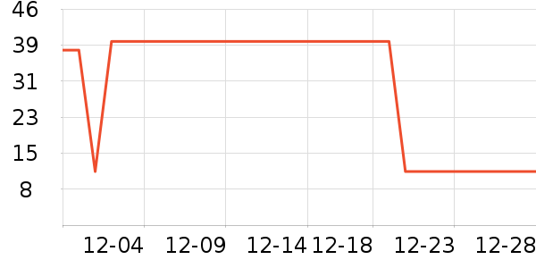 ��ľ�������/ϴ������ʷ�۸�