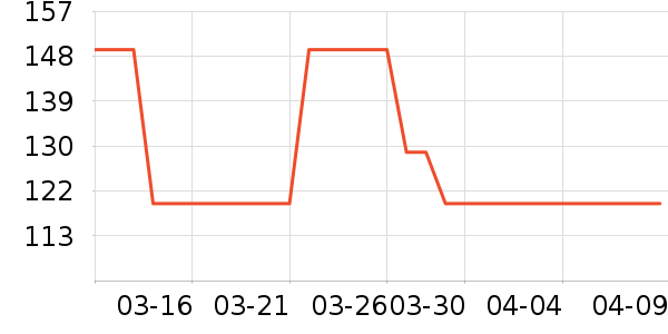 �ز��˶�Ь��ʷ�۸�