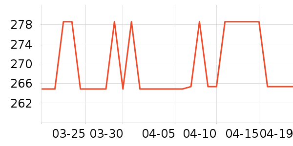 ���Ʊ��º���ʷ�۸�