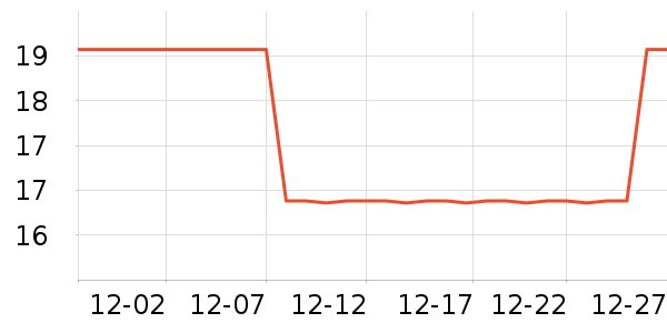 ����������ʷ�۸�