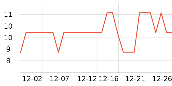 ֥��ټ��/������ʷ�۸�